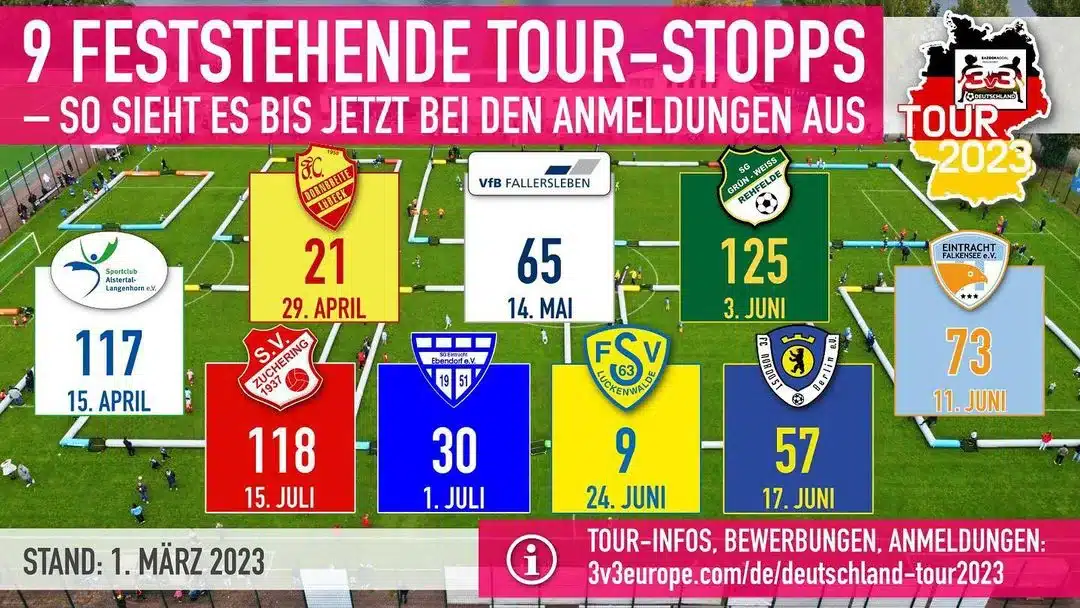 Großes 3gegen3-Turnier im Juni im Seele 12 Großes 3gegen3-Turnier im Juni im Seele 3
